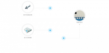 SSY-HD Система стерильной чистой воды