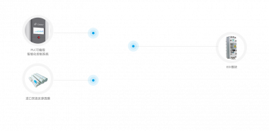 SSY-GDE3.0 Сверхчистая система водоснабжения