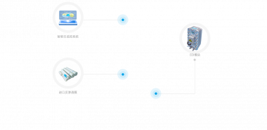SSY-HDI Сверхчистая система водоснабжения