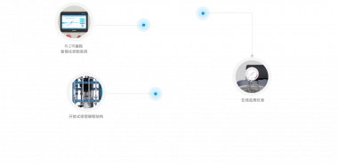 SSY-UPAE оборудование для поения животных чистой водой