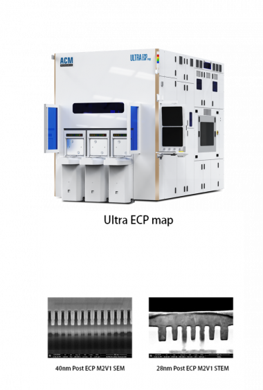 Оборудование для нанесения гальванических покрытий Ultra ECP map