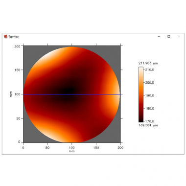 Mark III – Measurement Analysis Software