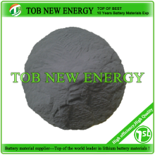 Порошок карбида кремния (99%, 40-50 нм), артикул TOB-SiC-40nm