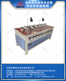Шести осевой шлифовально-полировальный станок JP05.6C