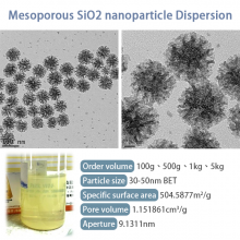 Дисперсия мезопористых наночастиц SiO2