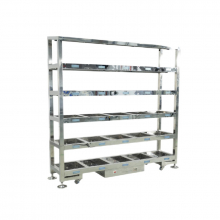 Электронная стеллажная система E-Rack